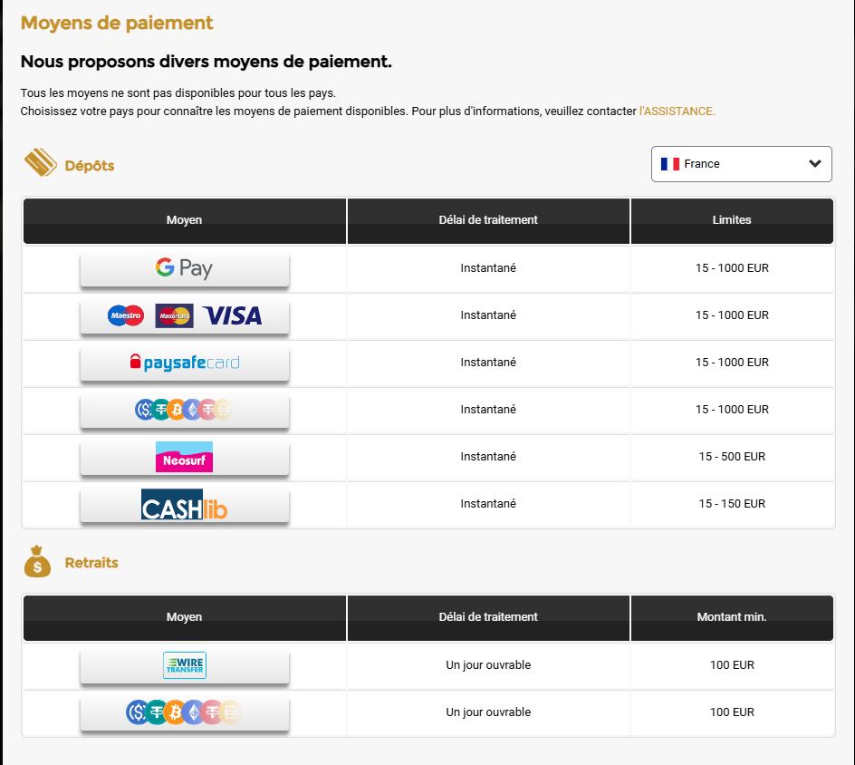 options de paiement bon rush